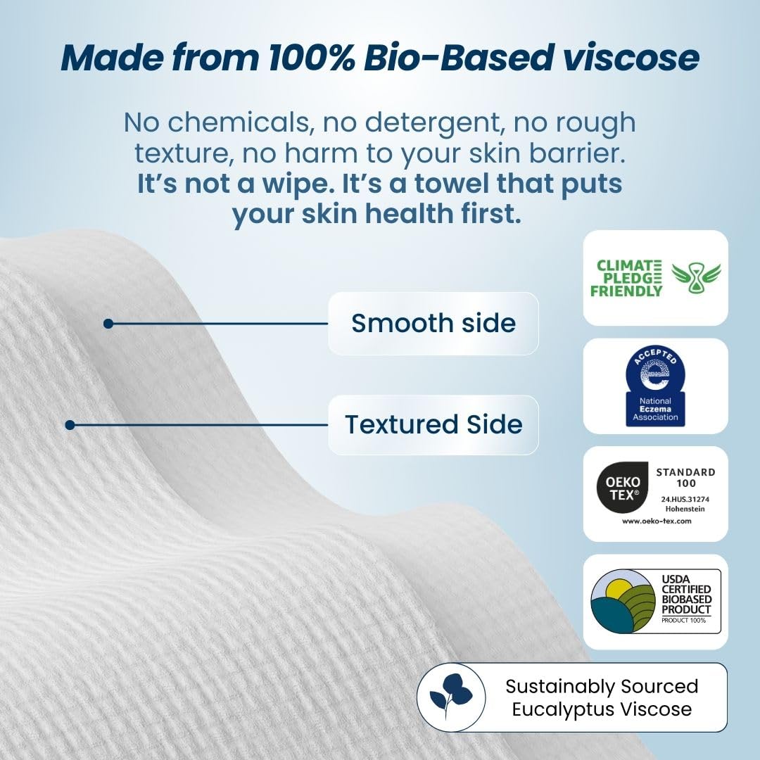 Clean Towels XL – 100% USDA Biobased Face Towels
