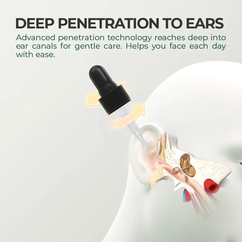 Juxek™ Ear Care Drops – Plant-Based Formula | FDA-Registered