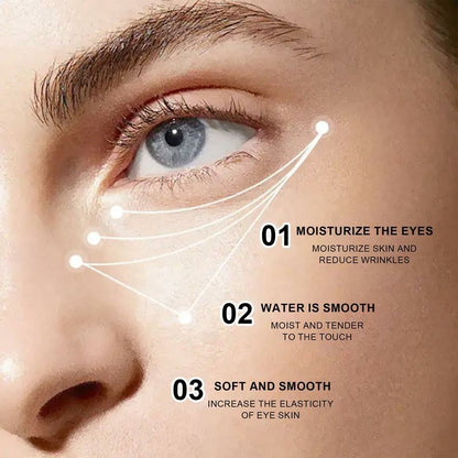 🪴Juxek™ YCZ Neck-Eye Care Tightening & Revitalizing Set