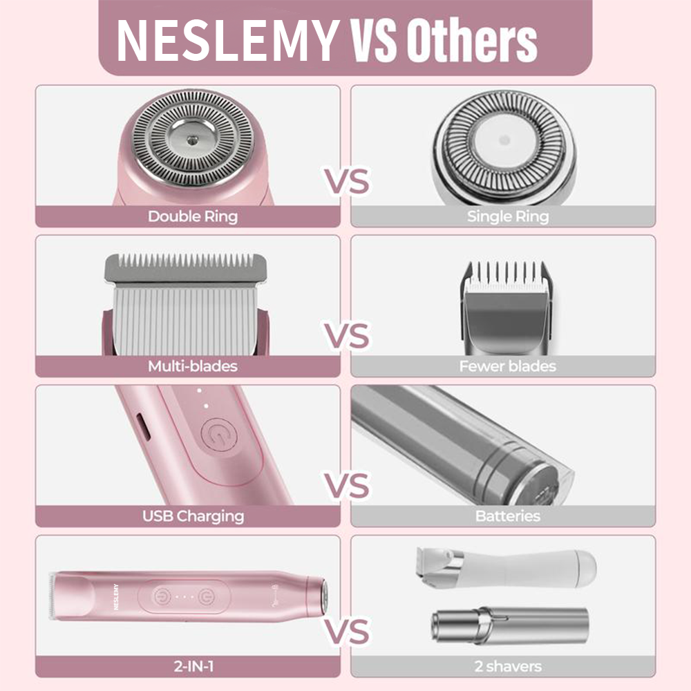 ✨✨LAST DAY 80% OFF 2-in-1 Women’s Electric Shaver – Dual Head Precision Trimmer