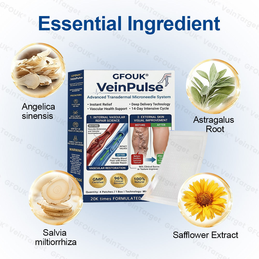 💟💟GFOUK® VeinPulse Advanced Transdermal Microneedle System⚡Instant Relief, Long-Term Results