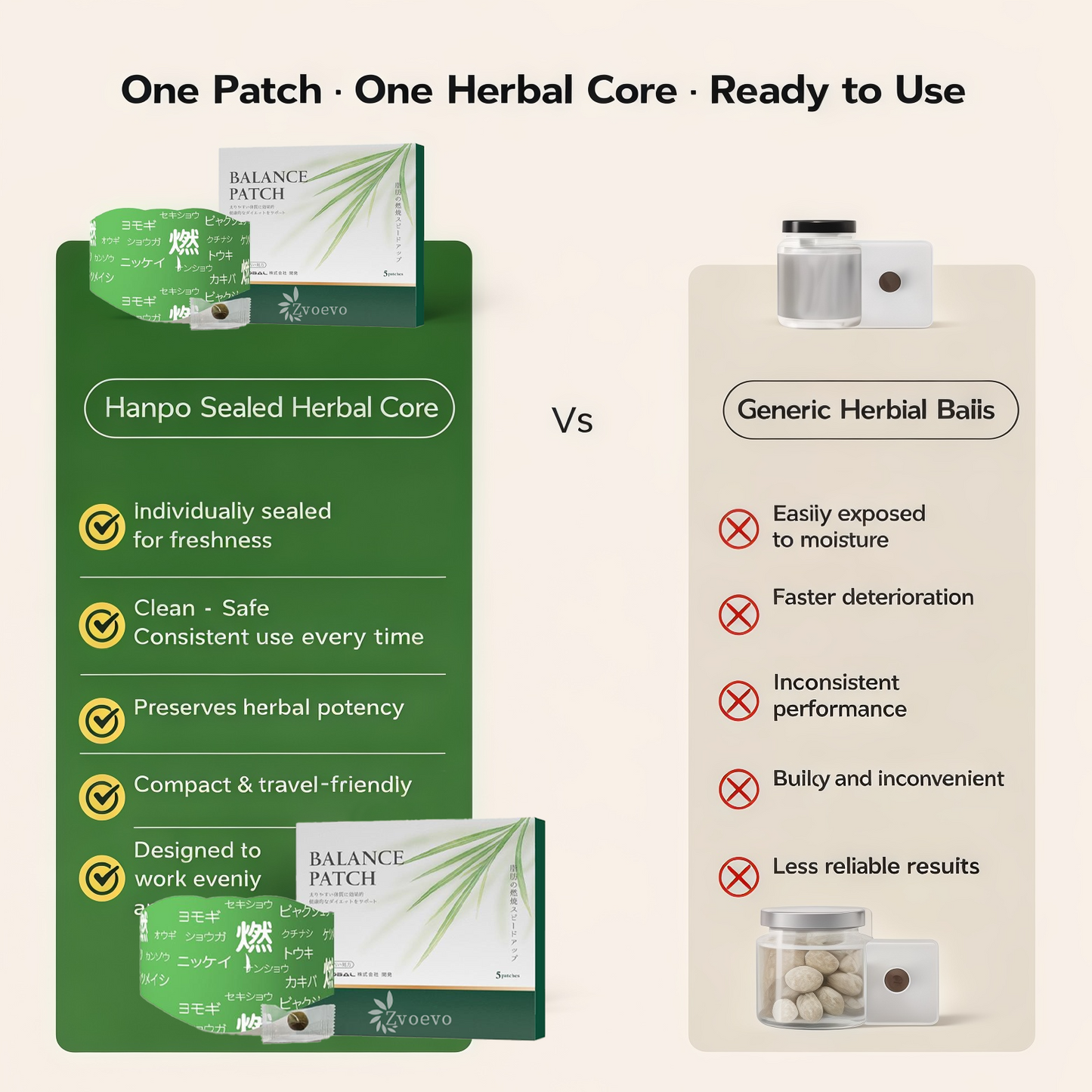 🌿🦦Zvoevo® Japanese Botanical Slimming Patch - Targeted Belly Fat Burner