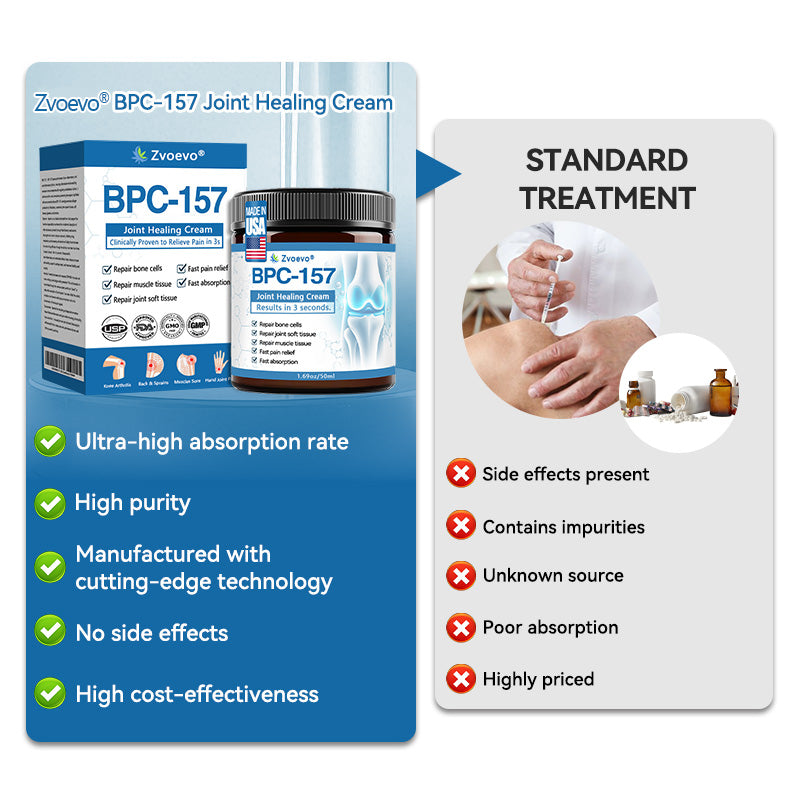 👩‍⚕️🦴FDA Approved|𝒁𝐯𝐨𝐞𝐯𝐨® BPC-157 Joint Healing Cream 🦴 Treats Arthritis, Neuropathy, Rheumatism, Sports Injuries & More