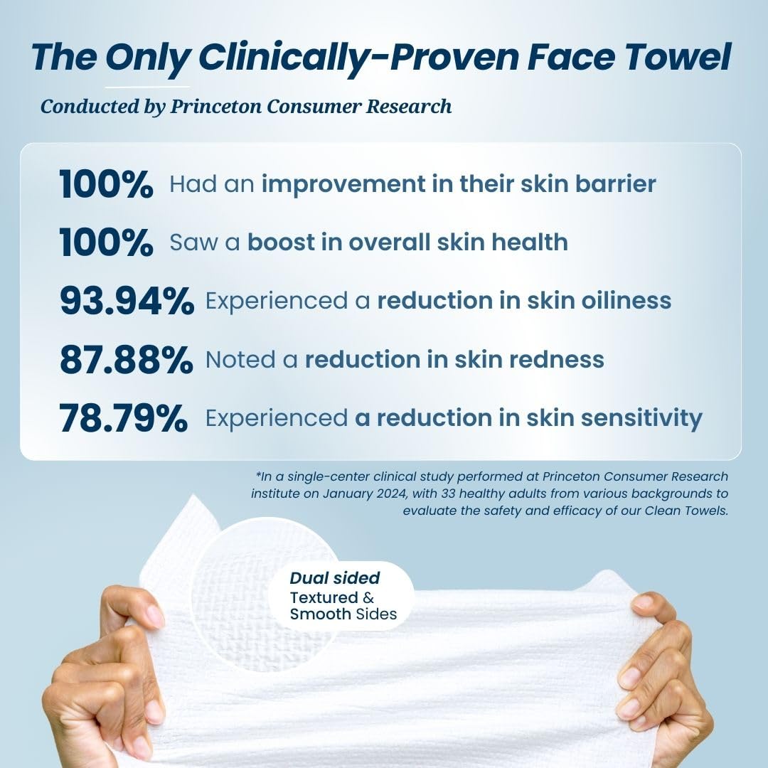Clean Towels XL – 100% USDA Biobased Face Towels