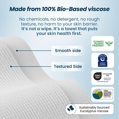 Clean Towels XL – 100% USDA Biobased Face Towels