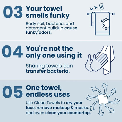Clean Towels XL – 100% USDA Biobased Face Towels