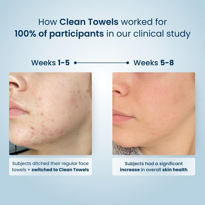 Clean Towels XL – 100% USDA Biobased Face Towels