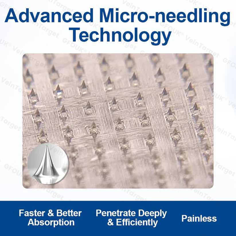 💟💟GFOUK® VeinPulse Advanced Transdermal Microneedle System⚡Instant Relief, Long-Term Results