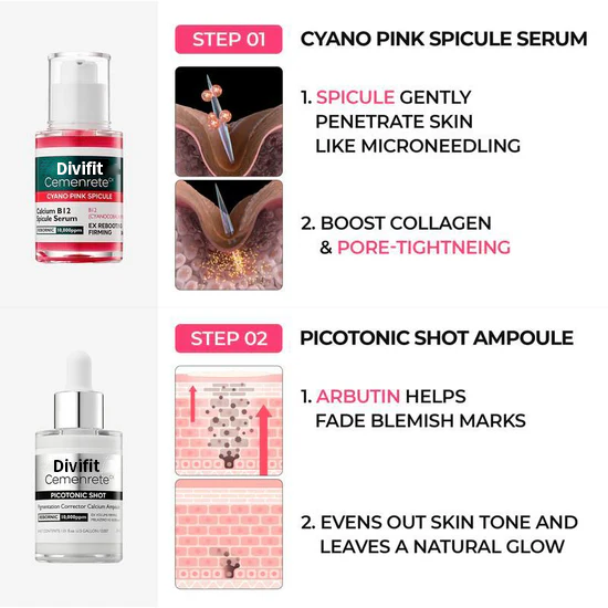 [Divifit]✨Lumi Pore & Spot Care Duo | Shrinks Pores & Fades Blemish Marks | Cyano Pink Spicule Serum + Picotonic Shot Ampoule  [🔥Limited Time Offer🔥]