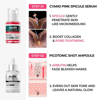 [Divifit]✨Lumi Pore & Spot Care Duo | Shrinks Pores & Fades Blemish Marks | Cyano Pink Spicule Serum + Picotonic Shot Ampoule  [🔥Limited Time Offer🔥]