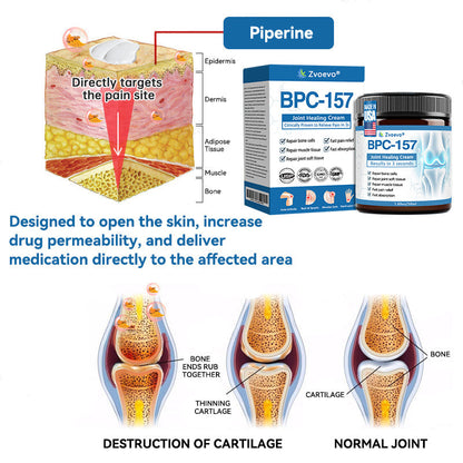 👩‍⚕️🦴FDA Approved|𝒁𝐯𝐨𝐞𝐯𝐨® BPC-157 Joint Healing Cream 🦴 Treats Arthritis, Neuropathy, Rheumatism, Sports Injuries & More